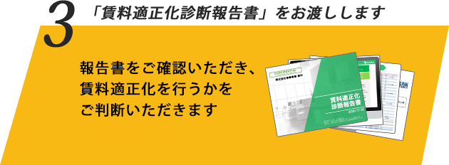 3.「賃料適正化診断報告書」をお渡しします